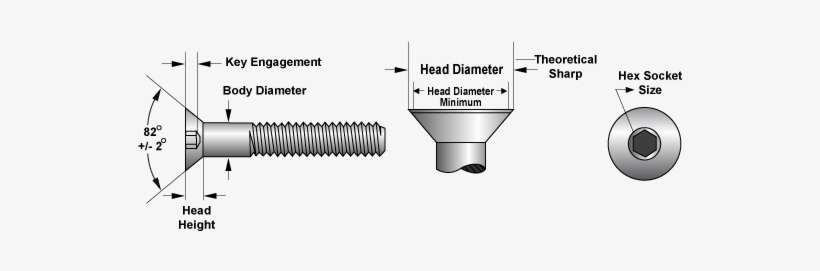 Socket Head Cap Screw, transparent png download