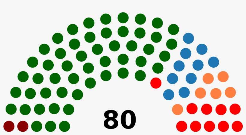 House Of Representatives Of South Africa, transparent png download