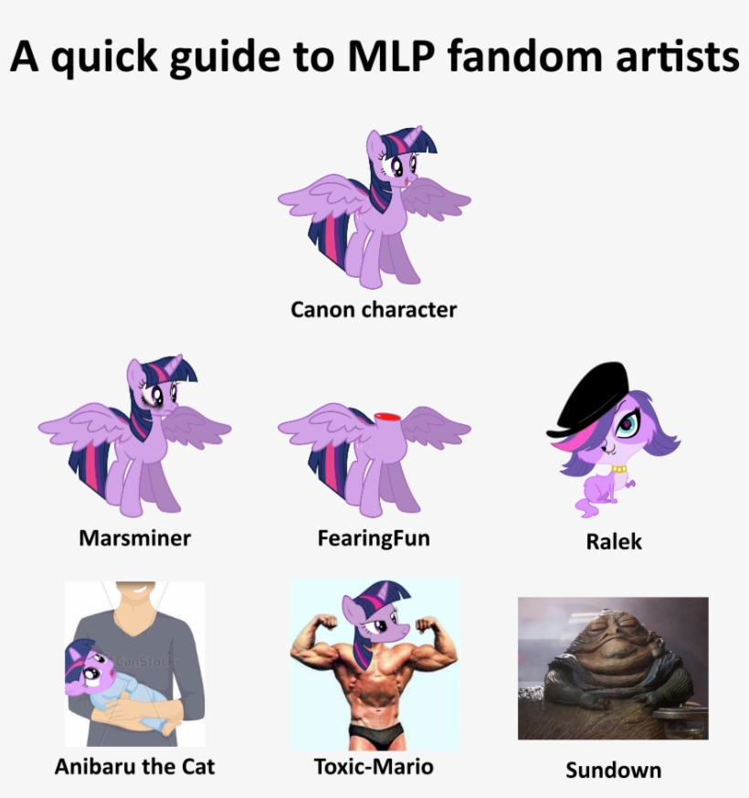 Alicorn, Bruised, Decapitation, Human, Jabba The Hutt, - Filename, transparent png download