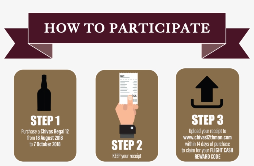 Enjoy Chivas Responsibly - C.d. Guadalajara, transparent png download