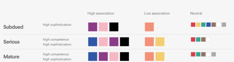 Excellent Healthcare Industry Brand With 29 Best Pink - Health Colour Palette, transparent png download