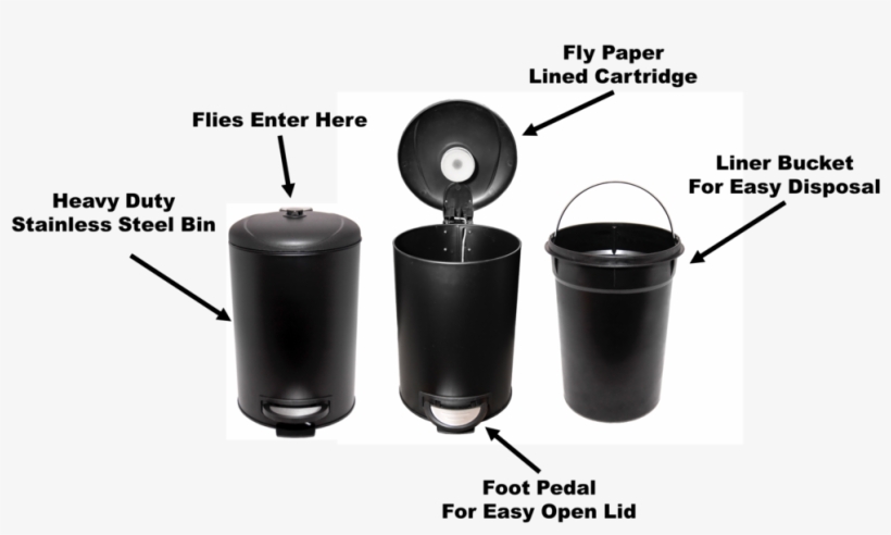 Premium Dog Waste Trash Can For All Dogs, Large And - Waste, transparent png download