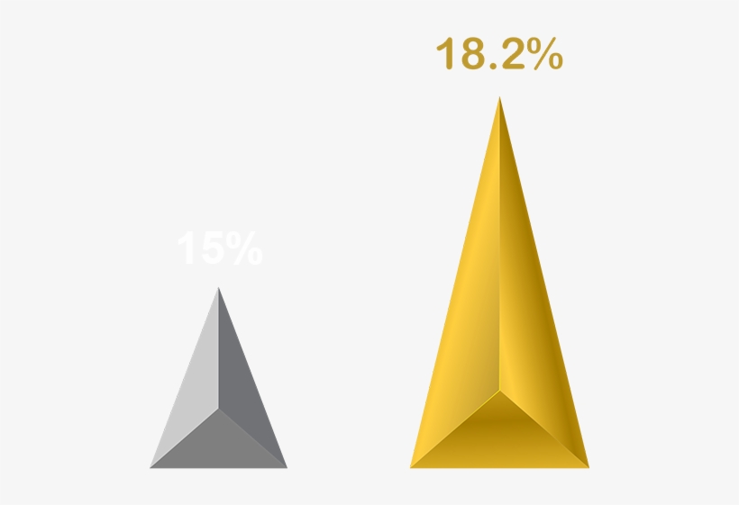 Free Gold Arrow Png - Arrow Golg Png, transparent png download