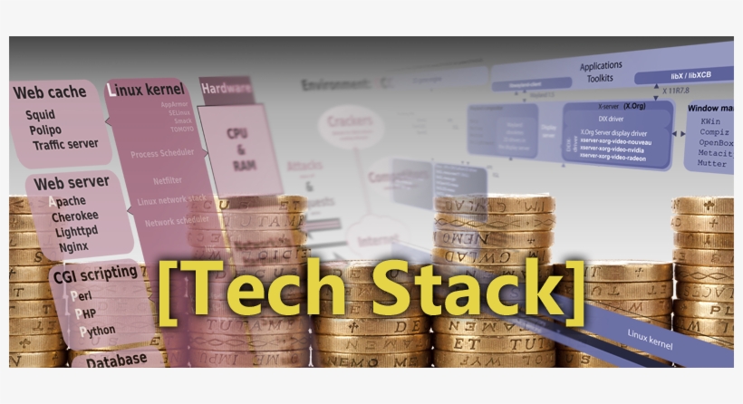 Mobile App Startups - Cash, transparent png download