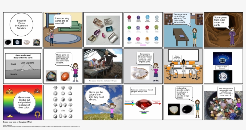 Beautiful Gems - Rocks And Minerals, transparent png download