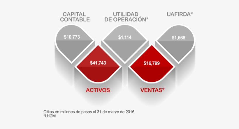 Number, transparent png download