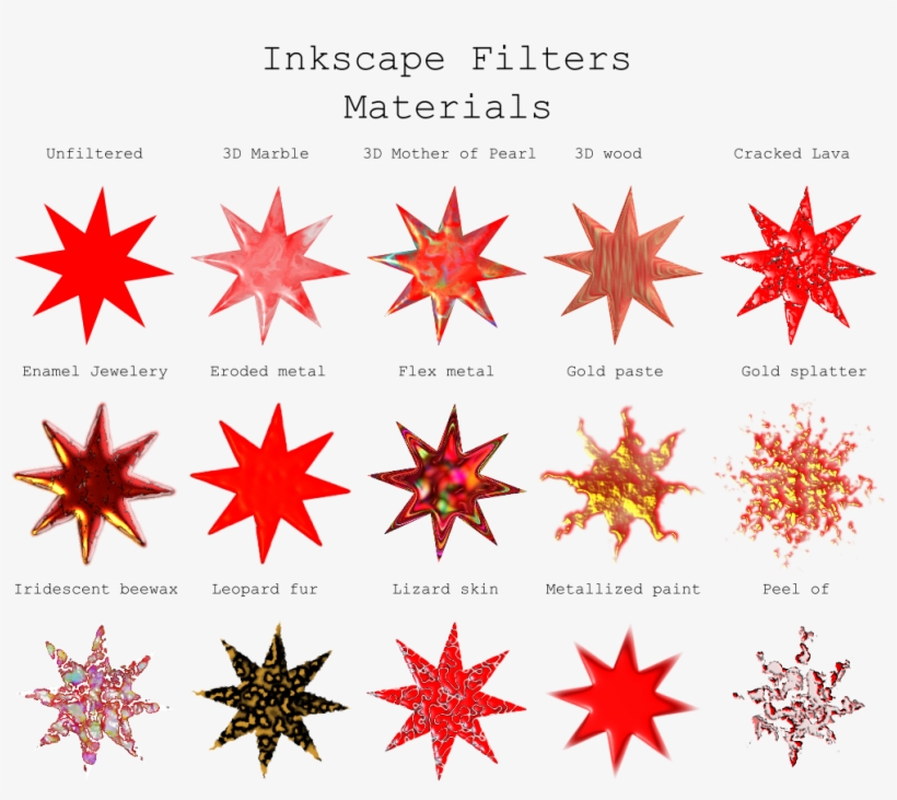 Inkscape Filters Materials - Inkscape Filters, transparent png download
