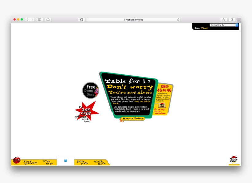 Pizza Hut - Pizza Hut Website 1994, transparent png download