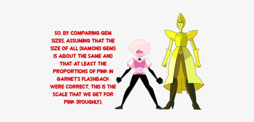 Also, Pink Diamond Doesn't Look Like Her Mural, Perhaps - Pink Diamond Size Comparison, transparent png download
