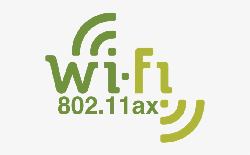 Wireless-ax Is Coming - 802.11 Ax, transparent png download