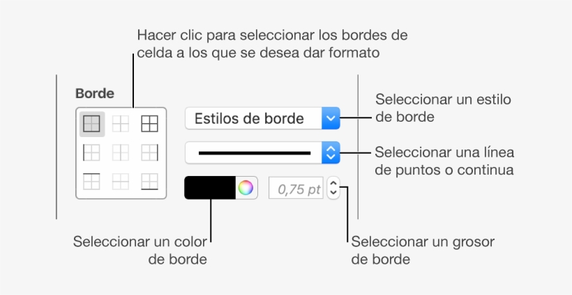 Controles Para Aplicar Un Estilo A Los Bordes De Celda - Apple Pages Border, transparent png download