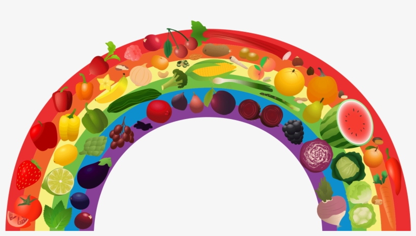 Display Idea Highlight Healthful Foods Food And - Rainbow Fruit And Veg, transparent png download
