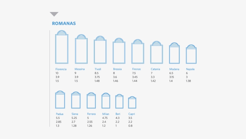 Romanas - Piletas Igui Precios Y Modelos, transparent png download