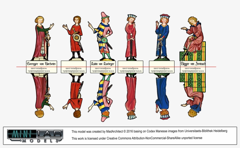 Codex-manesse Men Of The Sword - Codex Manesse, transparent png download