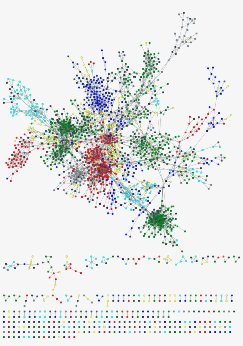 As Can Be Seen, Even This Simple Annotation Shows How - Visual Arts, transparent png download