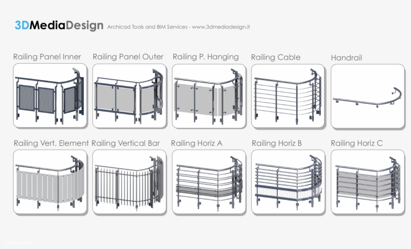3dmd Archicad Railings Updated - Illustration, transparent png download