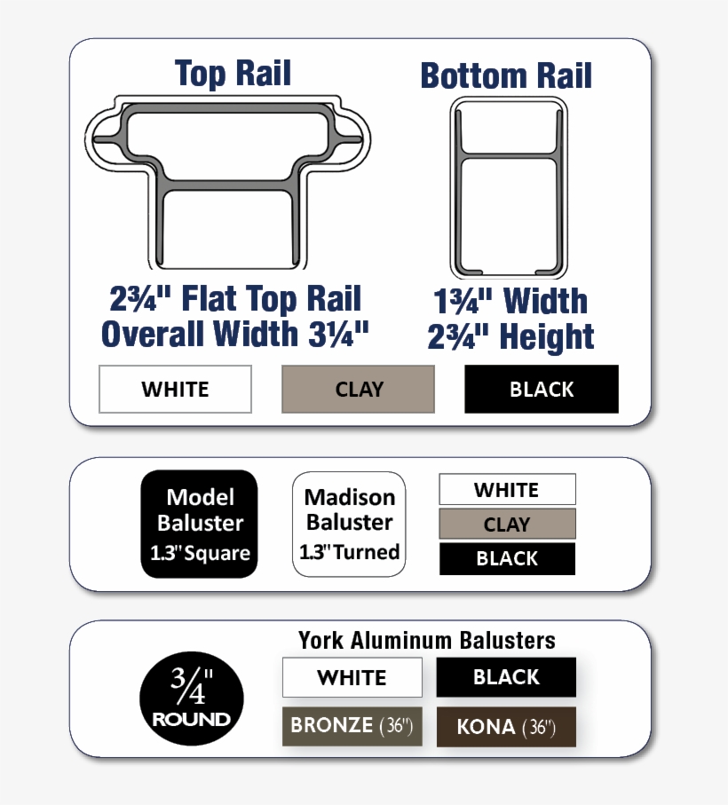 Railing-200ser - Superior Plastic Products, Llc, transparent png download