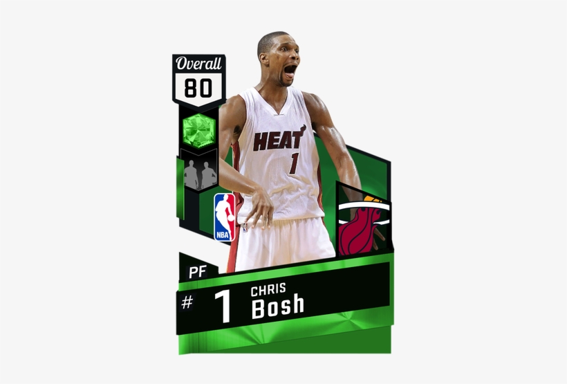 Velociraptor Transparent Chris Bosh - Nba, transparent png download