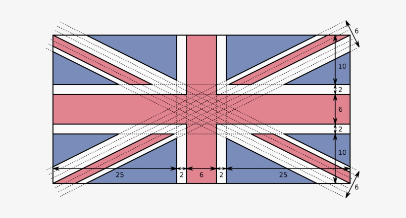 Construcción De La Bandera[editar] - Change Colours Union Jack, transparent png download