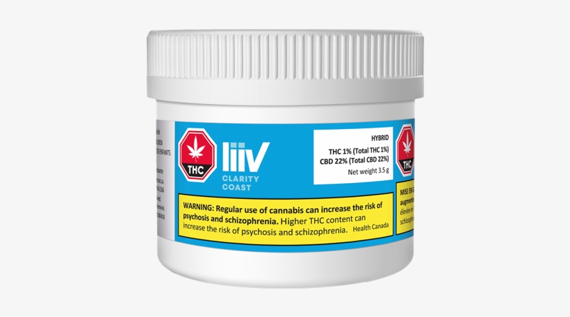 Clarity Coast - Clarity Coast - Kush, transparent png download