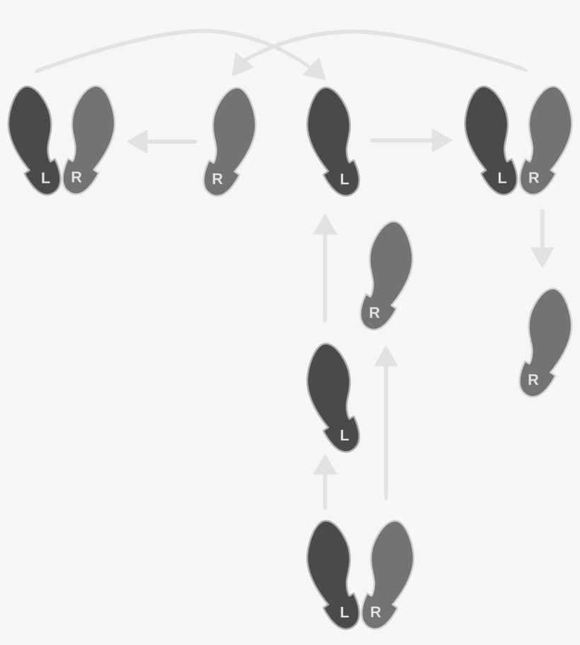 Open - Pasos Basicos Del Flamenco, transparent png download