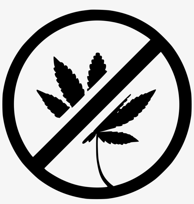 Sign Cancel Drug Canabis Stop Comments - No Dairy, transparent png download