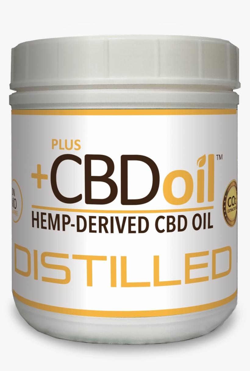 Bulk Cbd Gold Formula Is Ideal For Transdermal Applications - Cv Sciences Cbd Plus 60 Capsules 15 Mg, transparent png download