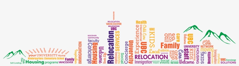 Download The Welcome Guide - Organisation Behaviour [choice Based Credit System, transparent png download