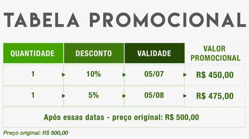 Inscreva-se - Number, transparent png download