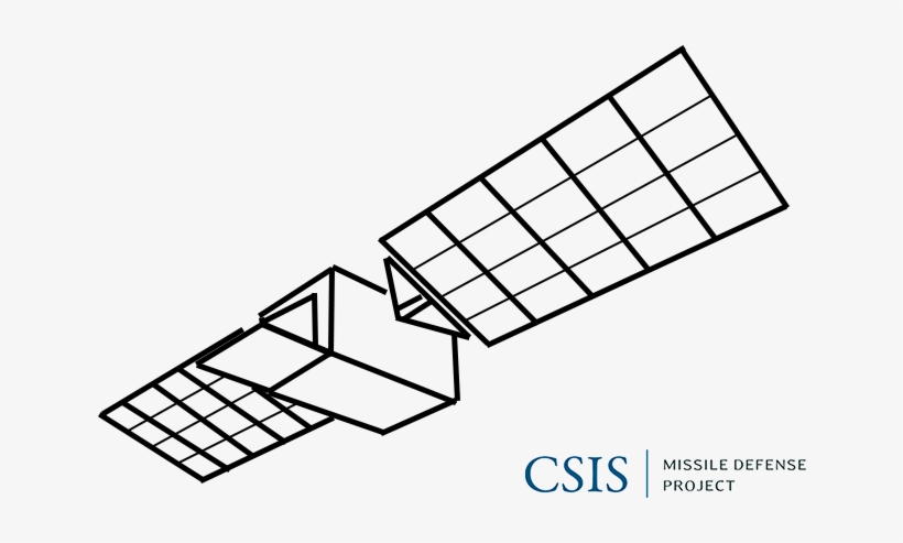 The Space Tracking And Surveillance System Is A Space-based - Toxic Shock Syndrome, transparent png download
