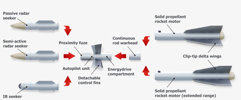 R 27ep, transparent png download