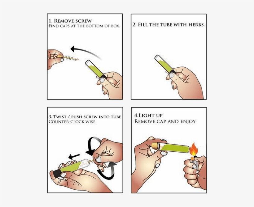 Photo - Fill A Glass Blunt, transparent png download