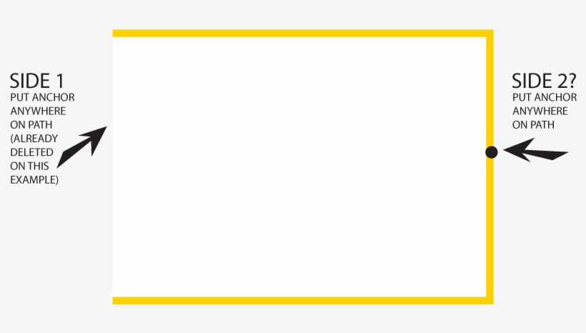 How To Remove One Side Of A Rectangle, Or 2 - Paper Product, transparent png download