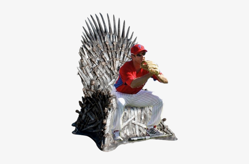 0 Replies 0 Retweets 1 Like - Game Of Thrones Throne, transparent png download