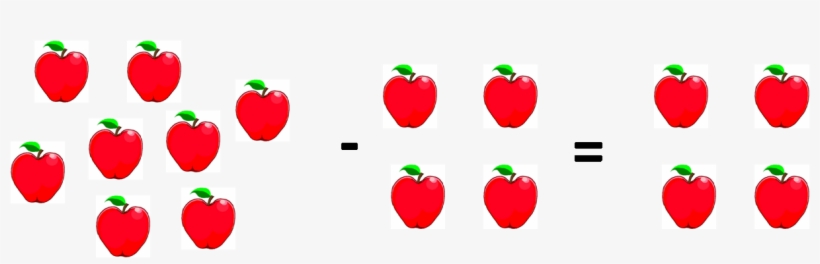 Manzana Resta - Manzanas Para Restar, transparent png download