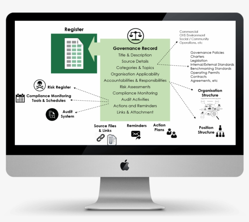 Gov2fin - Mobile Phone Email Interface, transparent png download
