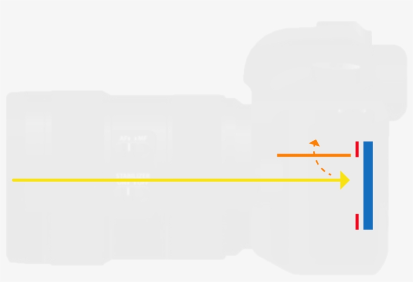 Open Shutter - Slope, transparent png download