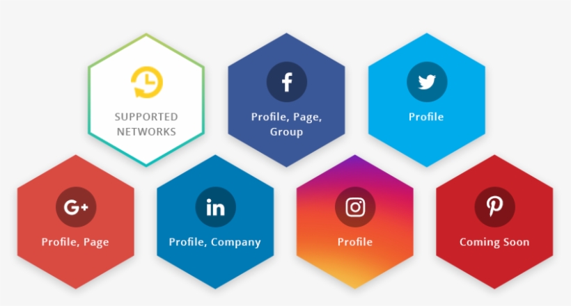 Social Media Scheduler Tool - Hex Loader Gif, transparent png download