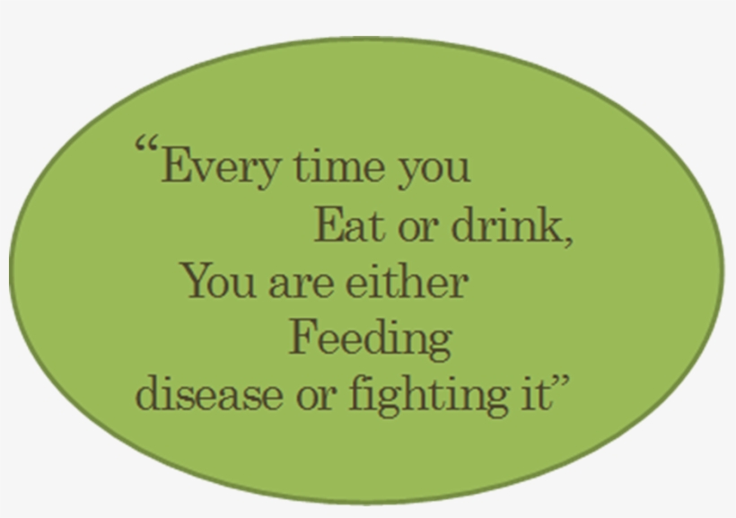Everythimeyoueatordrink - Inventory Management Software, transparent png download
