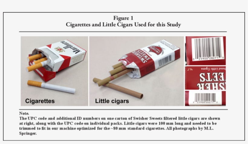 Cigarettes And Little Cigars Used For This Study - Swisher Sweets Cigars, Filtered, Little - 200 Cigars, transparent png download