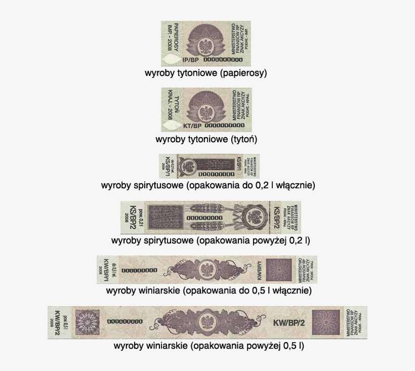 Polish Excise Stamps - Polska Akcyza Na Papierosy, transparent png download