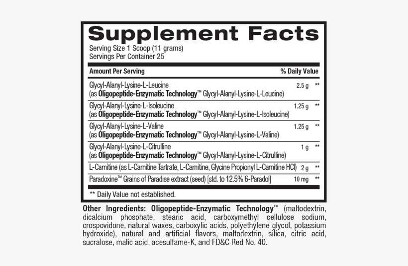 Bpi Sports Best Bcaa Shredded - 25 Servings - Fruit, transparent png download