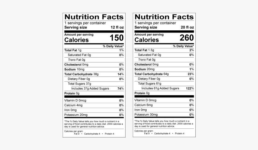 Beverages - Califia Farms Coconut Go Coconuts, transparent png download