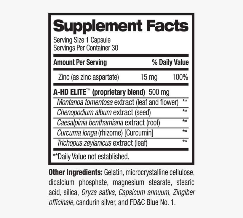 Supplement Facts For A-hd Elite - Chenopodium Album Nutritional Value, transparent png download