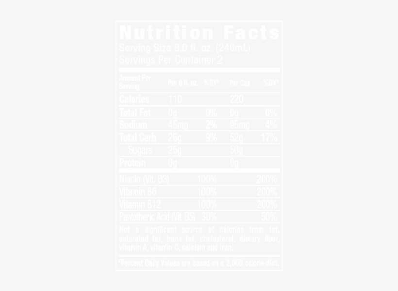 Nutrition Facts For Orange Flavored Full Throttle Full Throttle