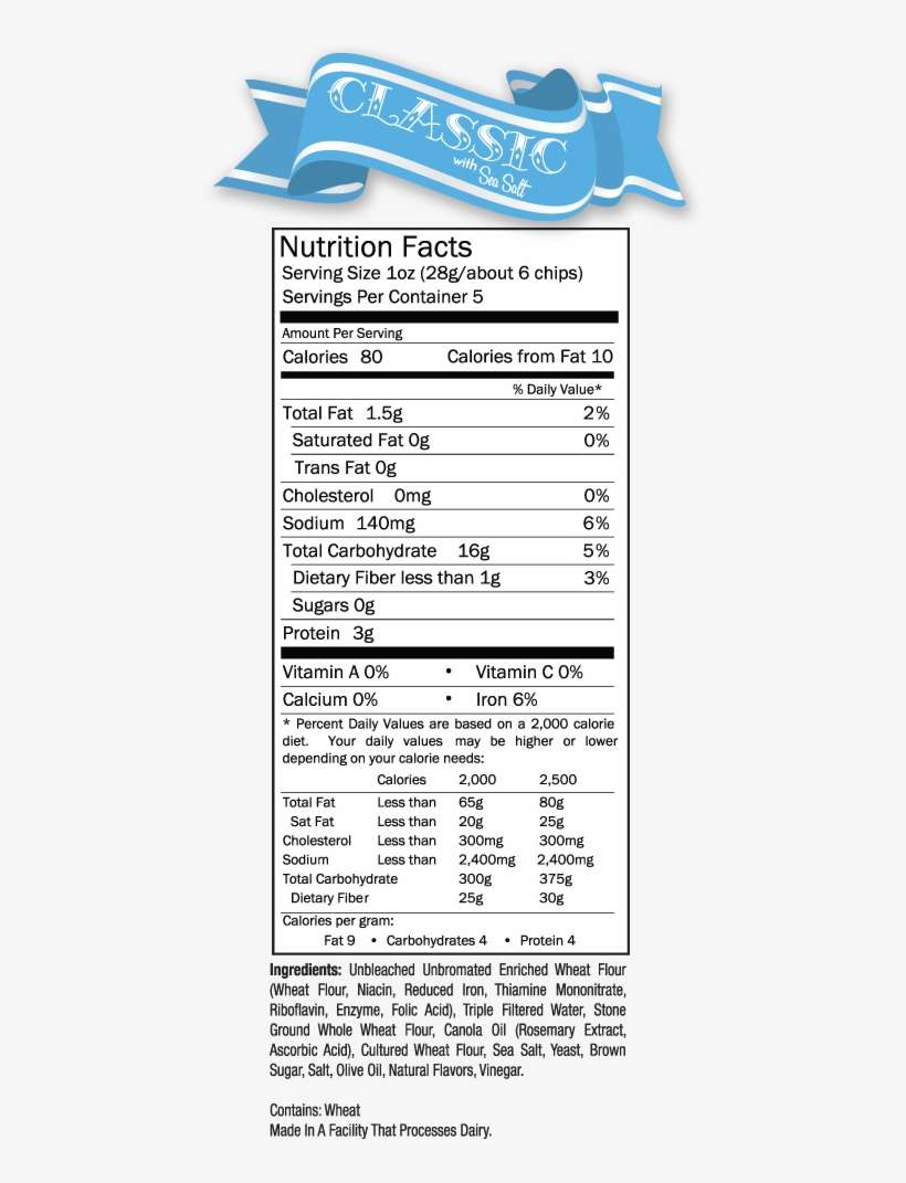 Nutrition Deli Classic - Nutrition Facts, transparent png download