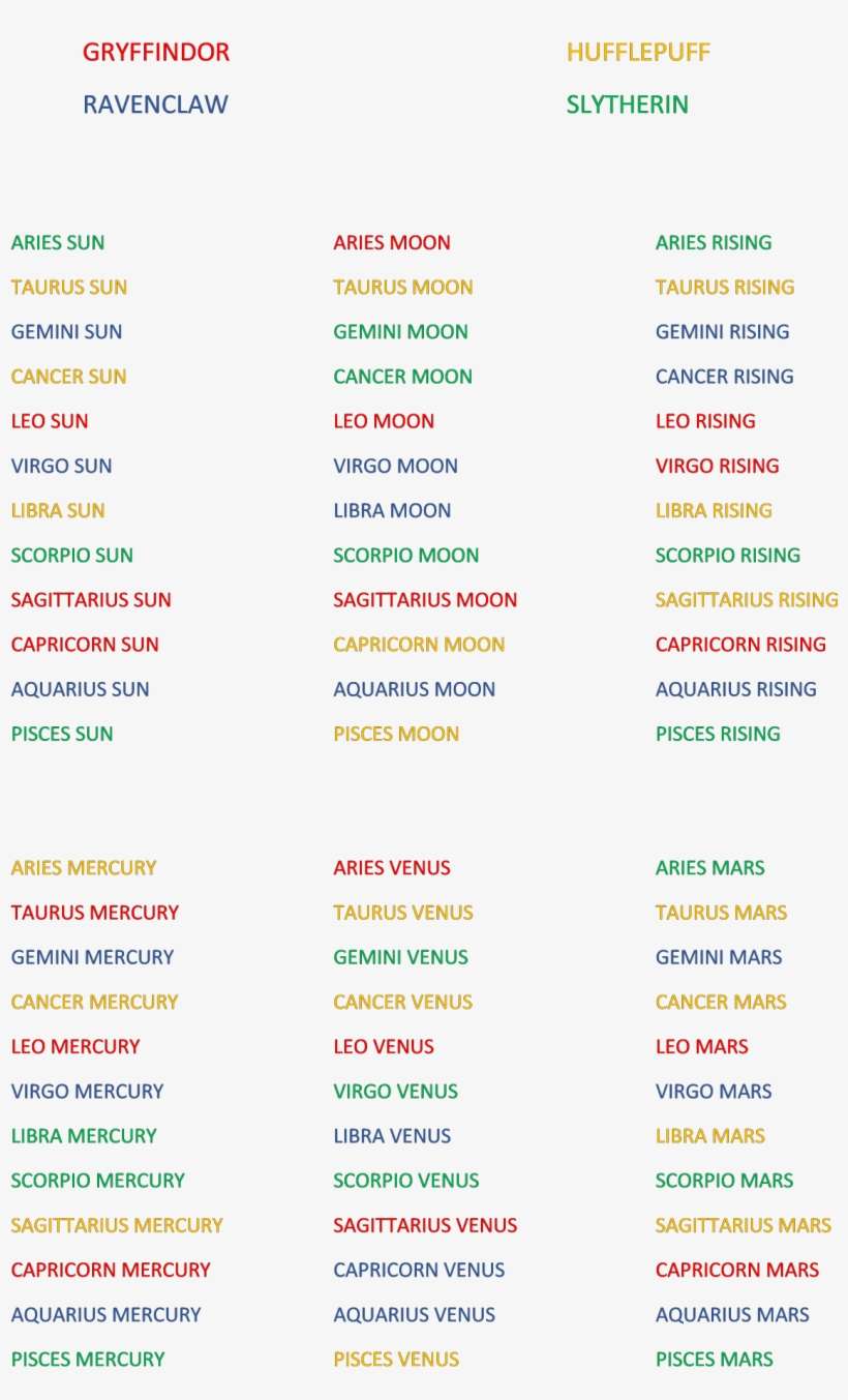 Sorting Hat - Circle, transparent png download