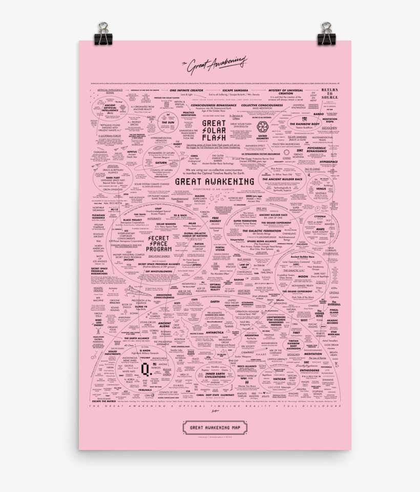Great Awakening Map Poster V9 Rose, transparent png download