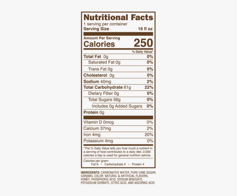 Download Nutrition Facts Clipart Waterfall Tea Company - Nestle Coffeemate Natural Bliss Cinnamon Flavor Cream, transparent png download
