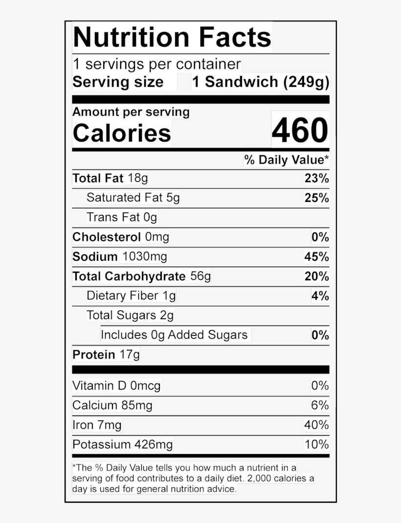 Image - Chickpeas Nutrition Facts, transparent png download